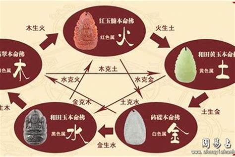 五行屬水適合做什麼|【屬水】揭秘：五行屬水性格、生財秘訣與適合行業